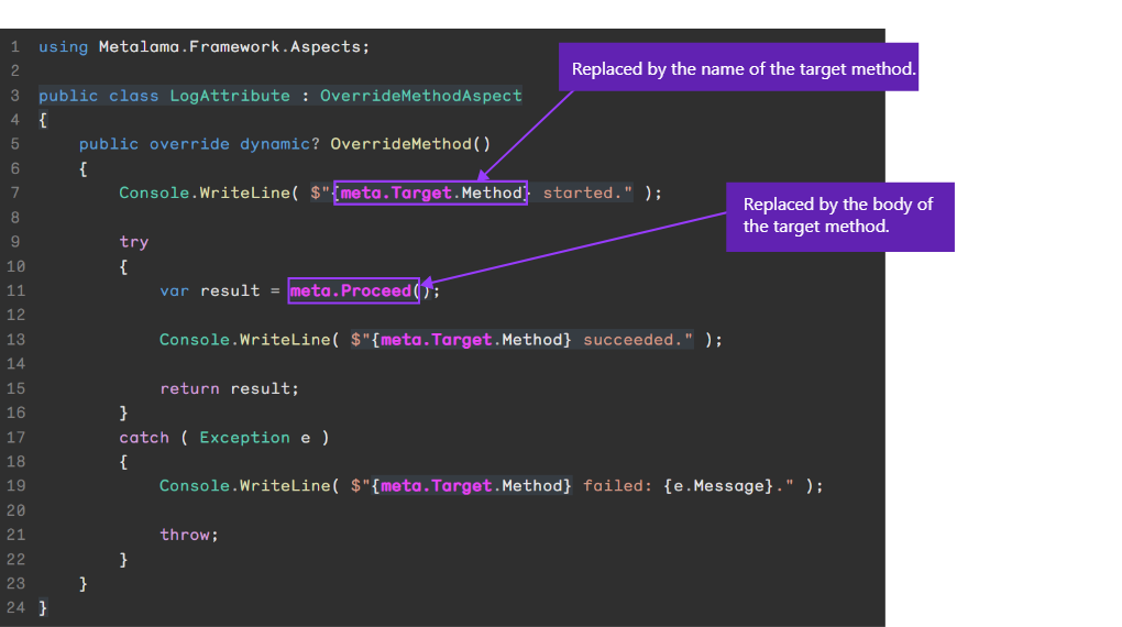 Logging Aspect