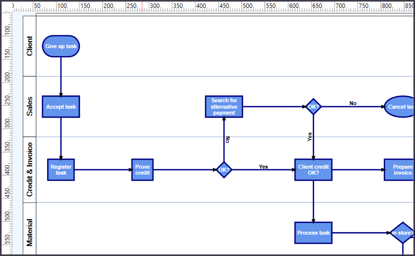 mindfusion-wpf-diagram