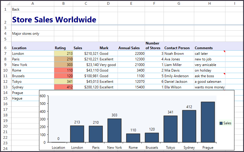 mindfusion-wpf-spreadsheet