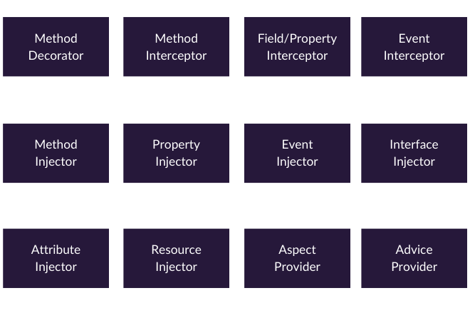 aspect-framework