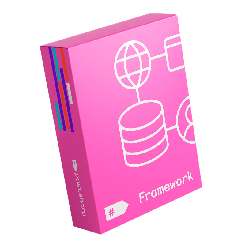 PostSharp Framework