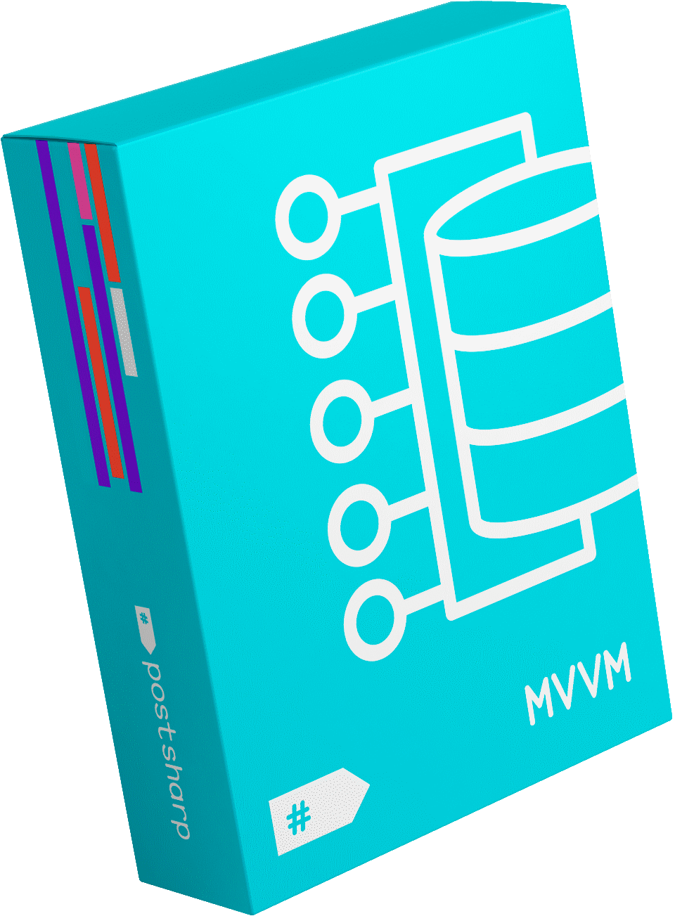 PostSharp MVVM